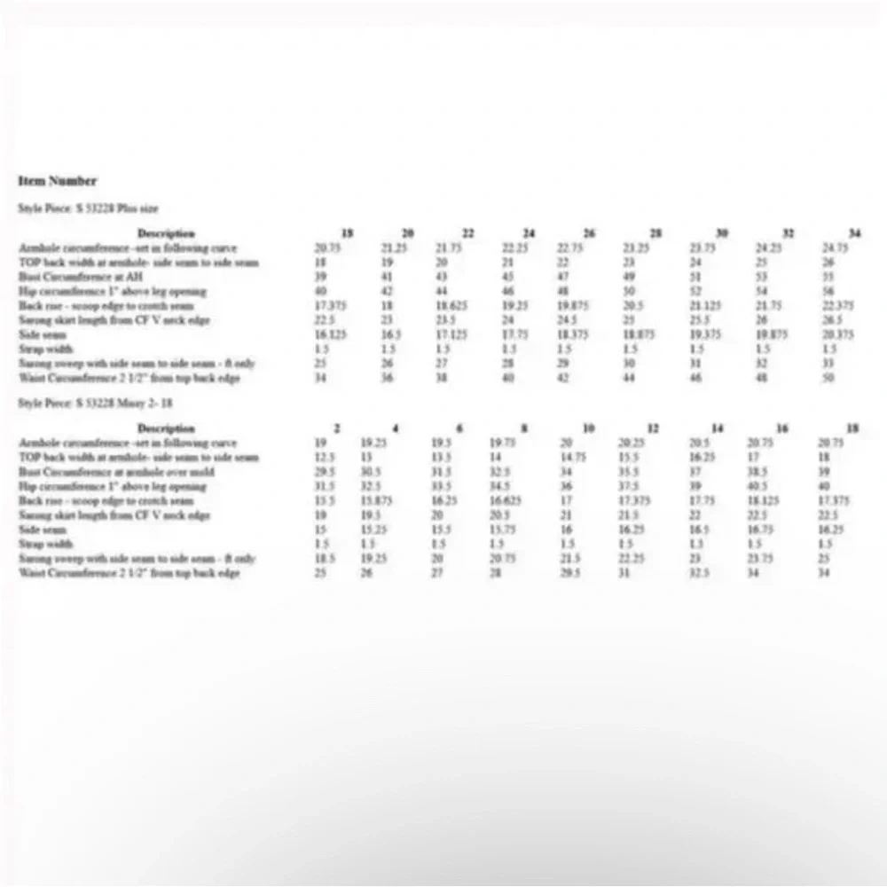 Kim Gravel x Swimsuits For All Sarong Front Suit - Picture 6 of 6